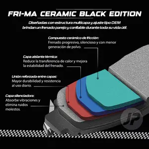 Pastillas cerámicas delanteras - AUDI A3-S3/ VW /SEAT/SKODA 03/ - foto 3